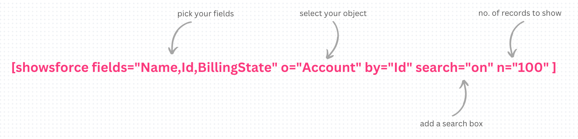 WordPress Shortcode to show Salesforce records