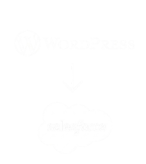 WordPress and Salesforce logos — connect forms to Salesforce with Sawfish